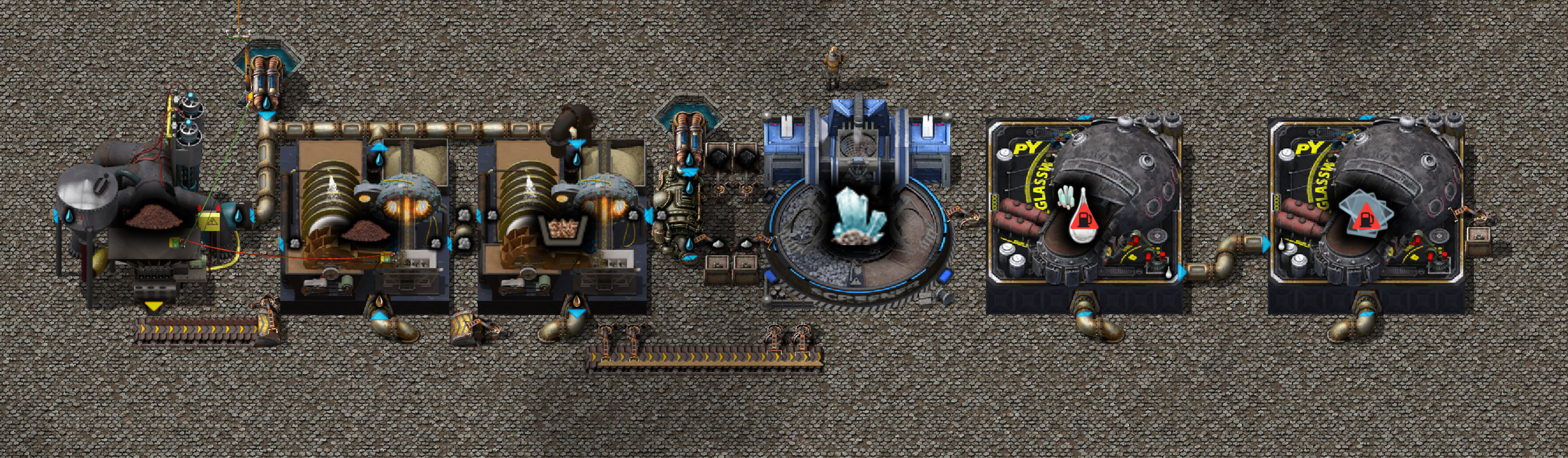 A glass factory, with soil washing into sand on the left, sand separation into quartz in the middle, and quartz melting to make glass on the right.